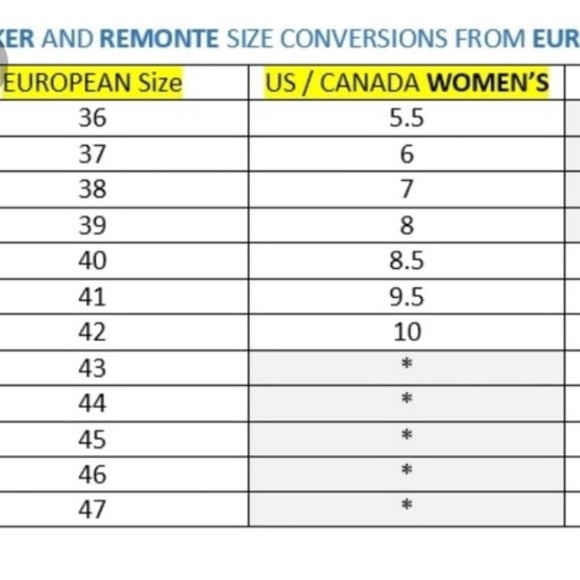 EUC Remonte “Alina” Platform Sneaker *Pebble Color Size 38/7 (see chart in pics) - Picture 9 of 12